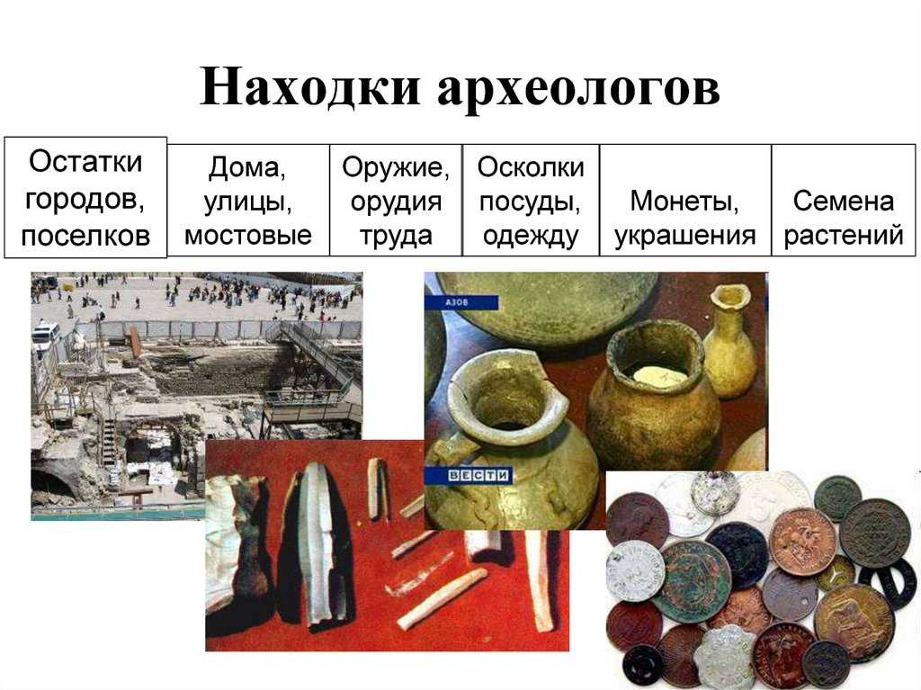 Первые известия о руси