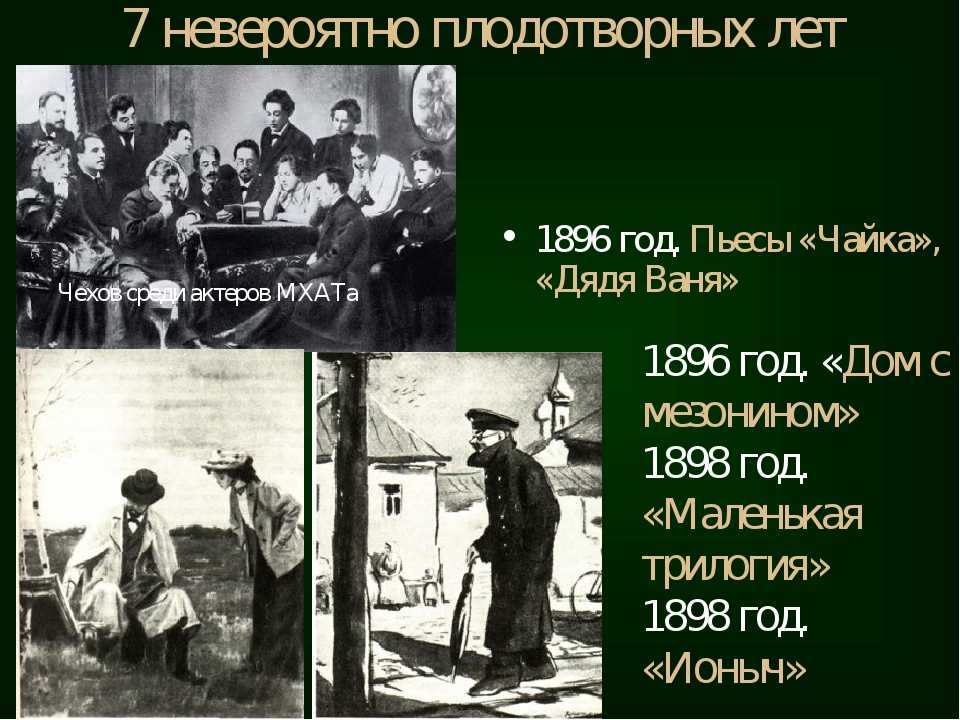 Краткое содержание пьесы чехова «дядя ваня»
