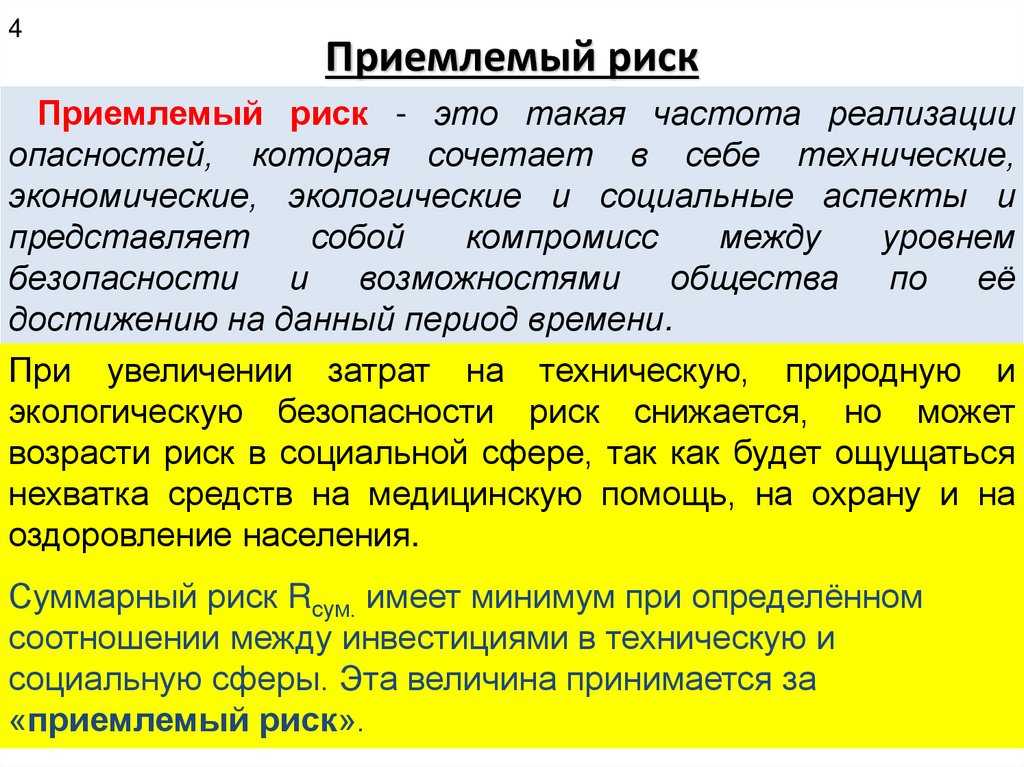 Что такое концепция приемлемого риска: основные принципы и примеры