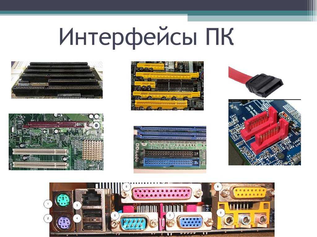 Основные шины компьютера