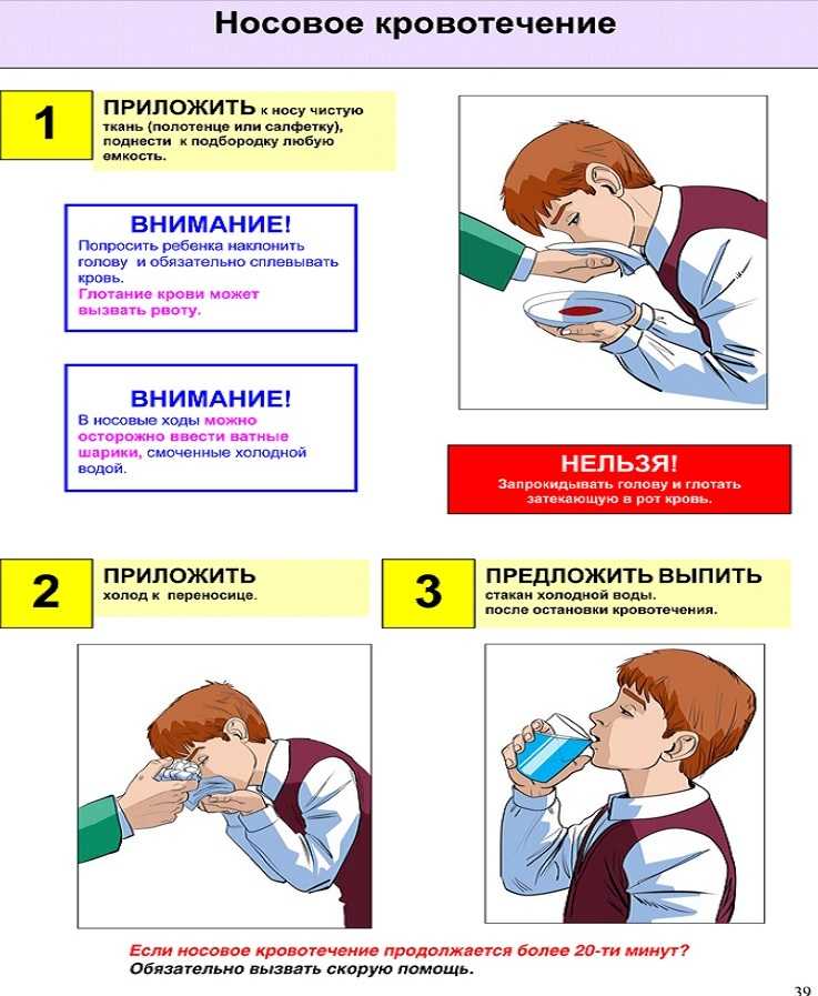 Подскажите, что можно сделать для того, чтобы пошла кровь из носа? не предлагайте врезать себе по носу!