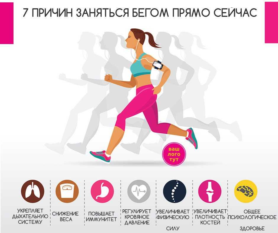 Зачем заниматься спортом: 10 причин