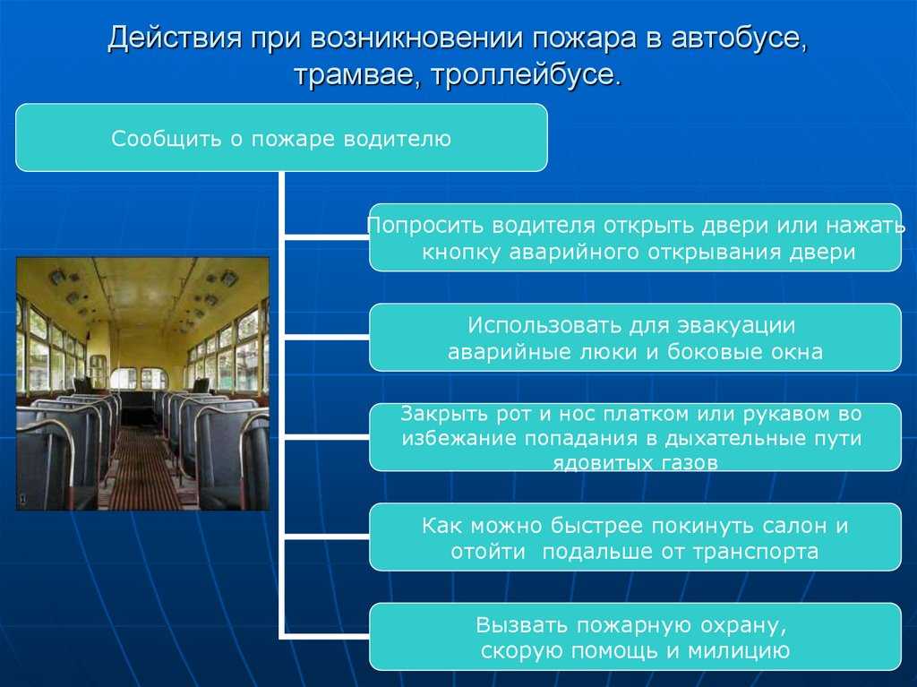 Правила поведения при пожаре в метро