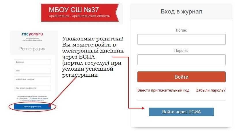 Как зарегистрироваться в электронном журнале, альтернативные варианты регистрации
