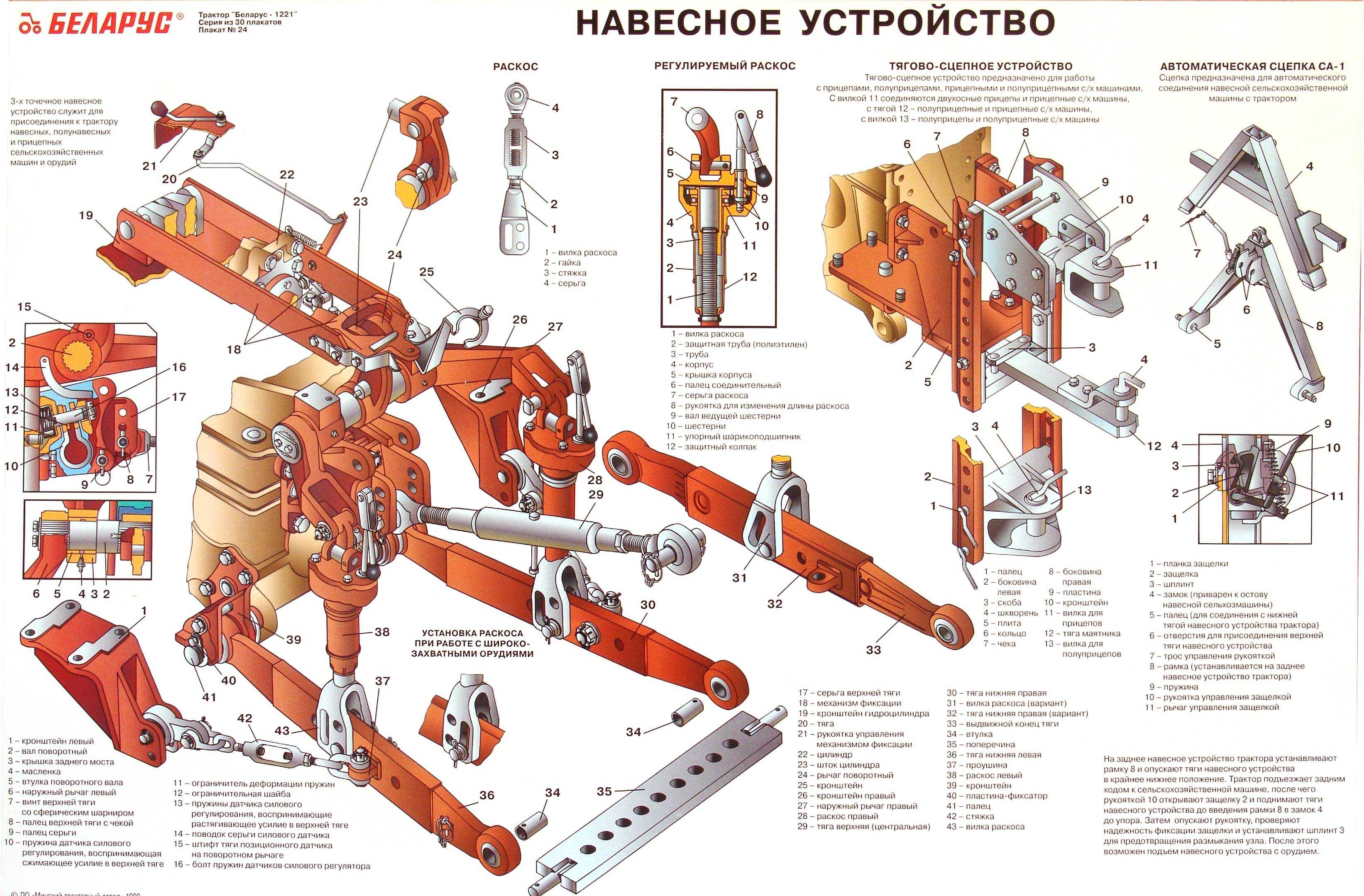 Общее устройство тракторов кратко