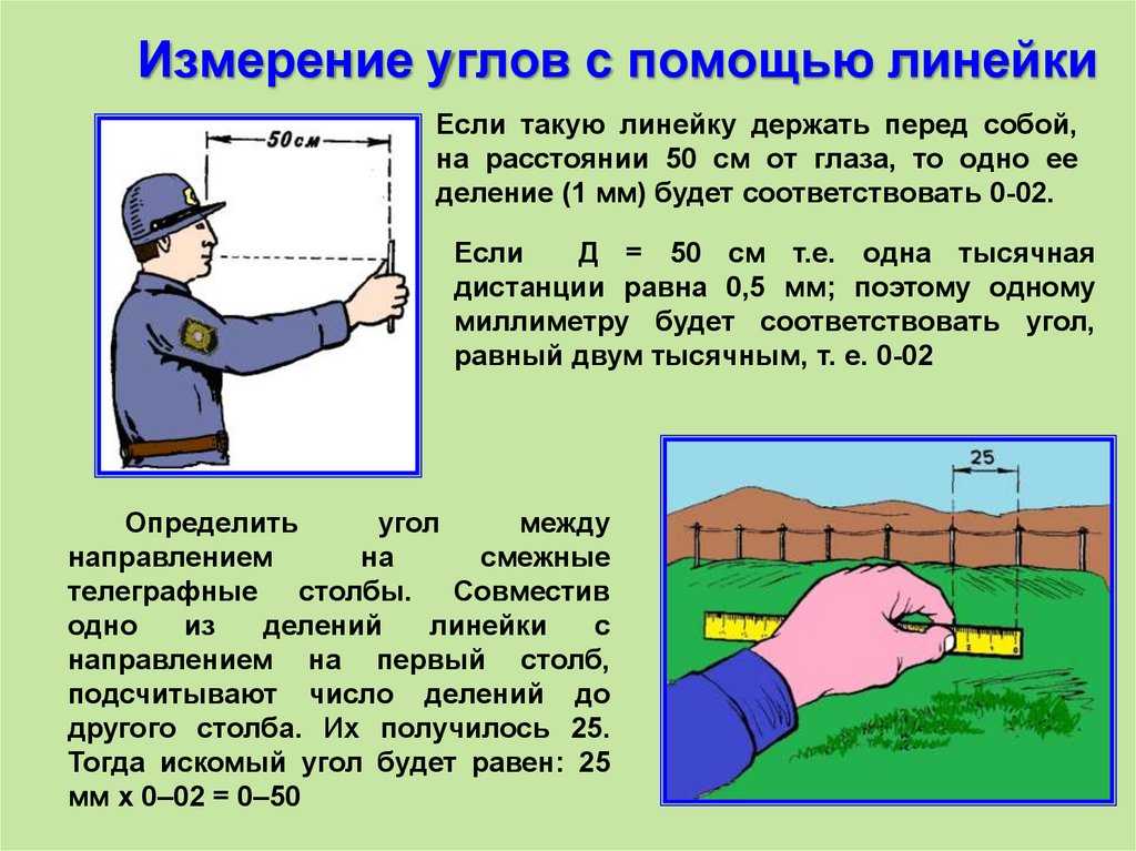 Простые способы определения и измерения расстояний на местности, глазомерный способ, по измеренным угловым величинам местных предметов, промером шагами, на слух.