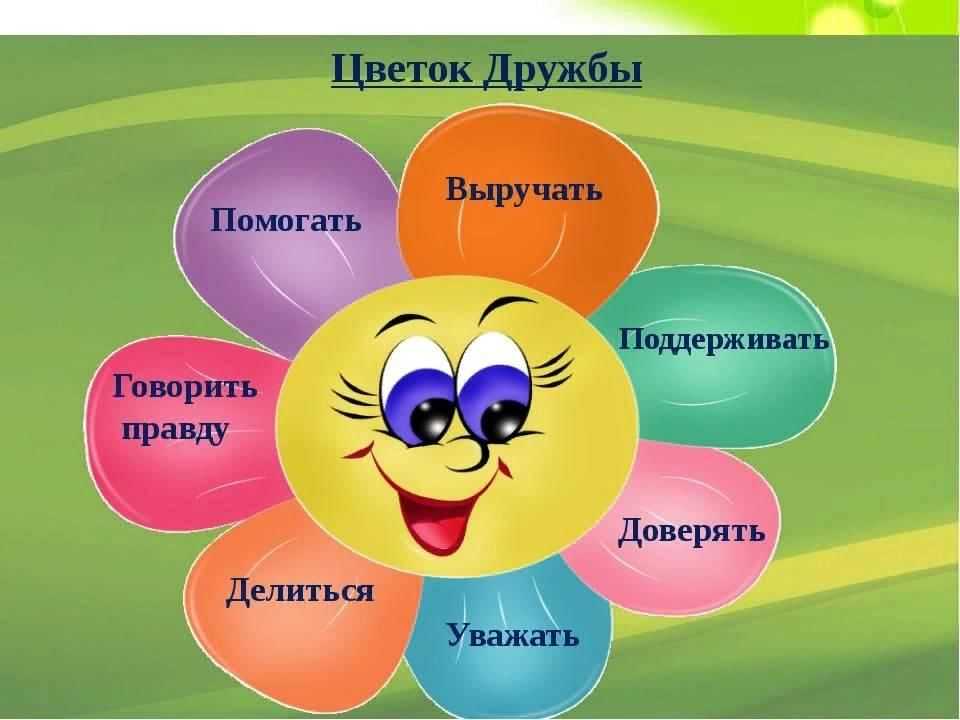 Что такое светская культура и примеры ее отличия от не светской культуры