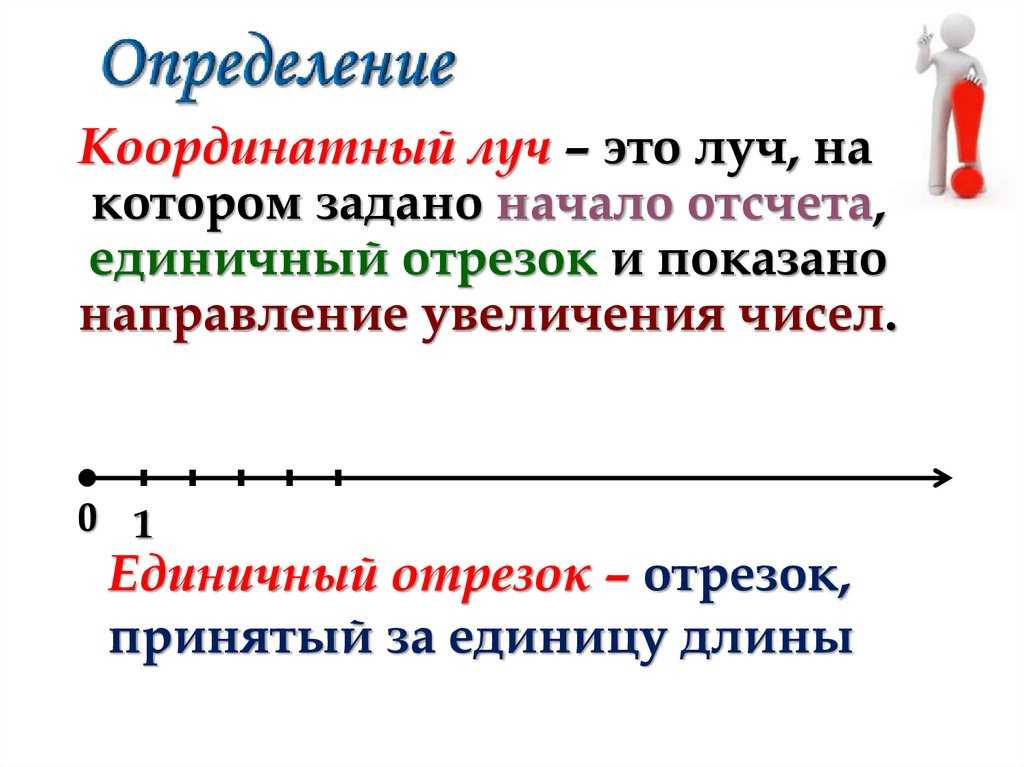 Отрезок. длина и середина отрезка. сравнение отрезков | геометрия