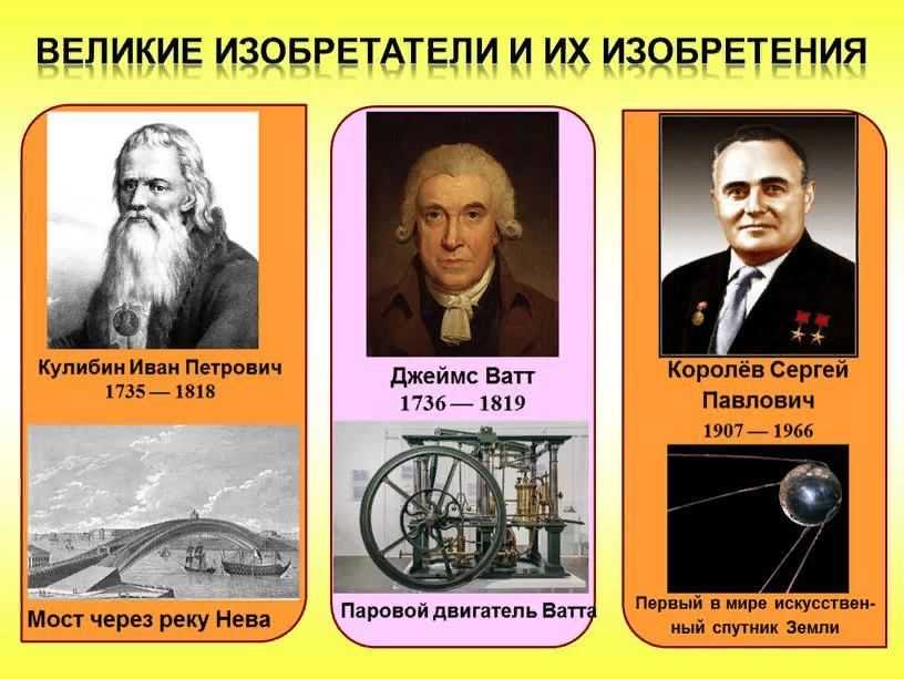 Самые известные люди россии: владимир высоцкий, юрий гагарин, алла пугачева и 10 знаменитых личностей нашей страны
