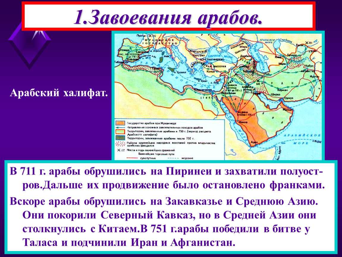 Арабские завоевания