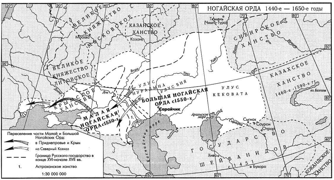 Ногайская орда