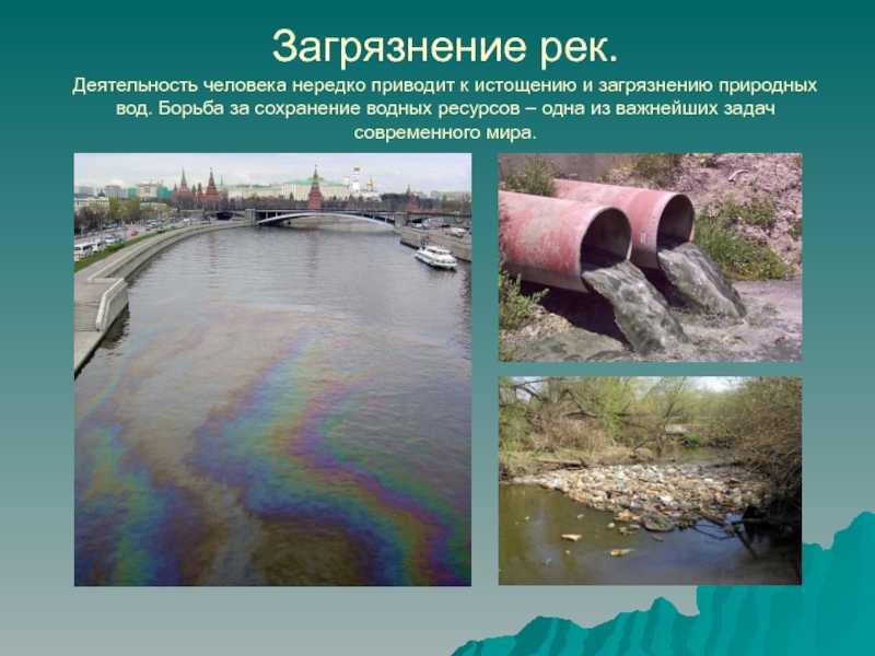 Река лена на карте россии от истока до устья куда впадает