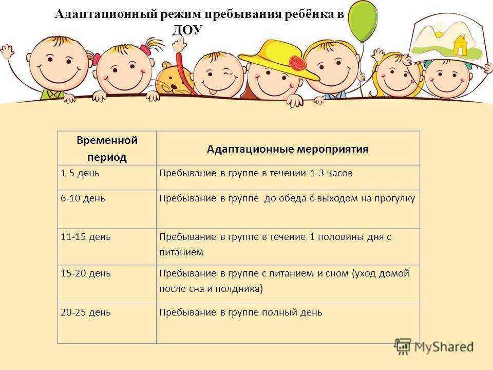 Разновозрастная группа в детском саду и особенности её организации