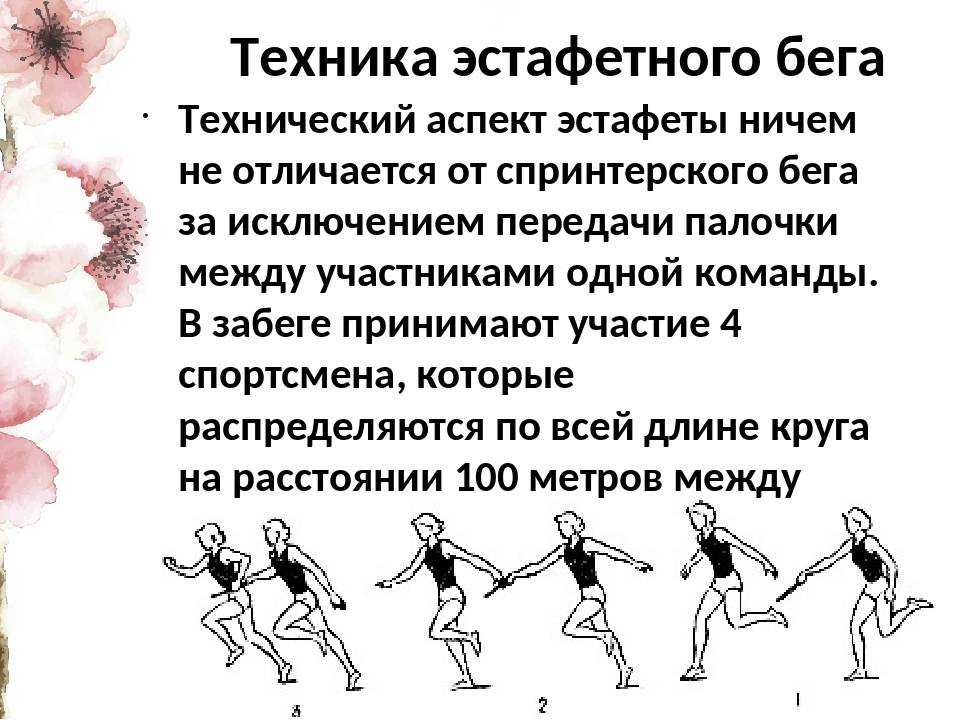 Обучение эстафетному бегу, с разбором зоны передачи палочки