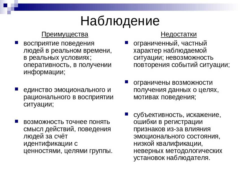 Метод наблюдения в психологии - виды исследований, характеристика