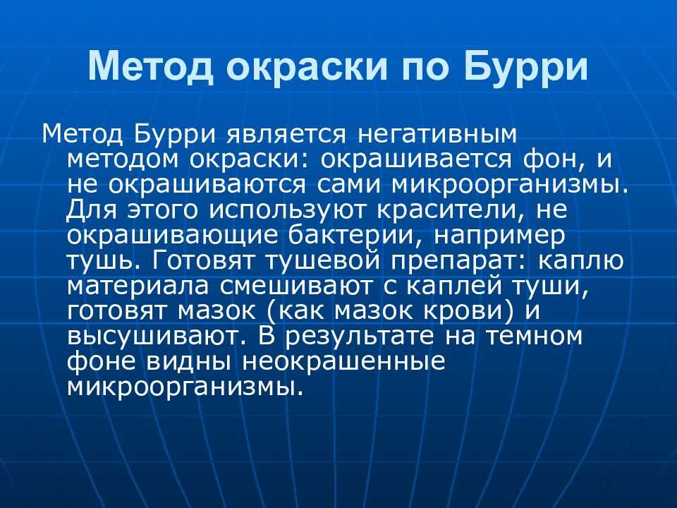 Простые и сложные методы окраски бактерий и микроорганизмов: кратко