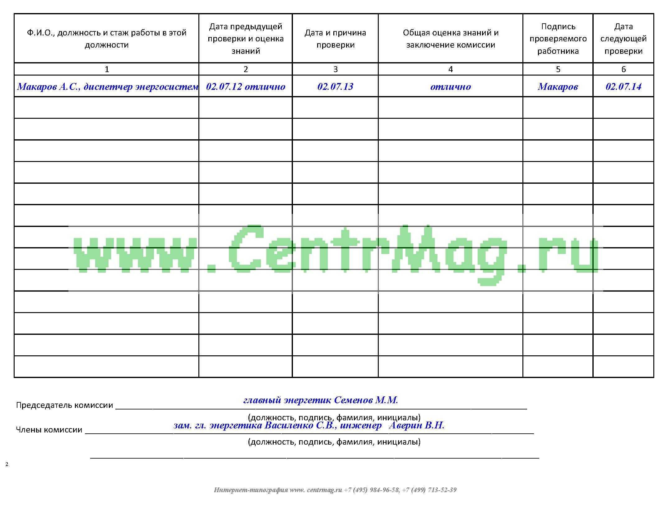 Журнал осмотра зданий и сооружений образец заполнения | zem-vopros.ru