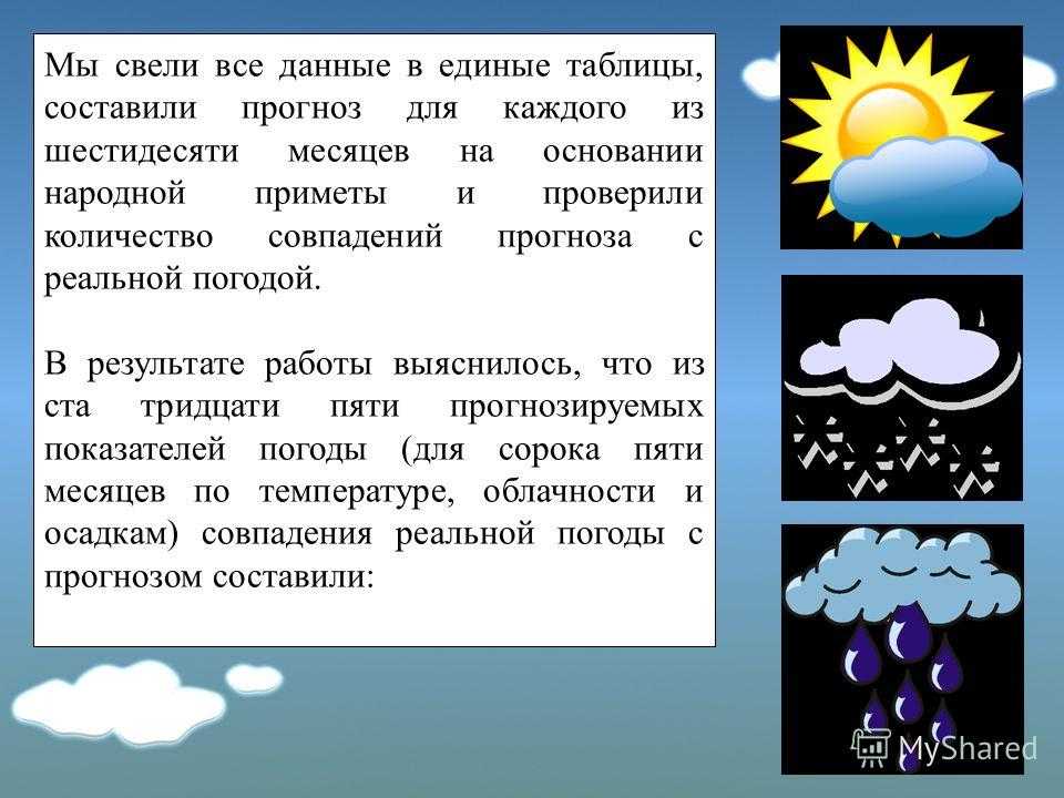 Книга погода прогноз. Составить прогноз погоды. Прогноз погоды текст. Пример прогноза погоды. Проект на тему погода и народные приметы.