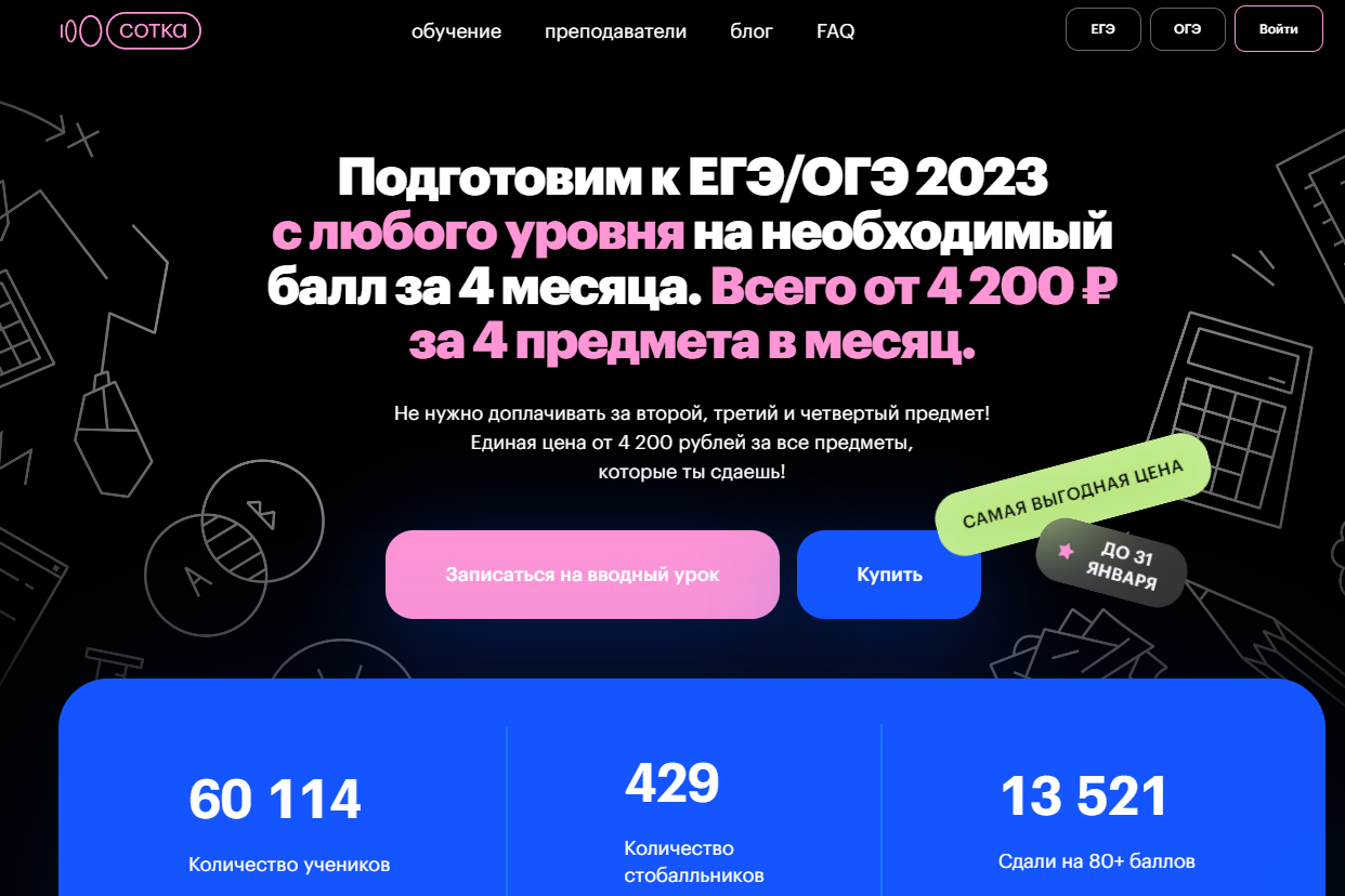 Профили обучения | «дион.школа», система управления сайтами образовательных организаций