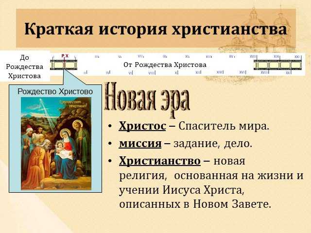 Доклад про иисуса христа для 5 класса