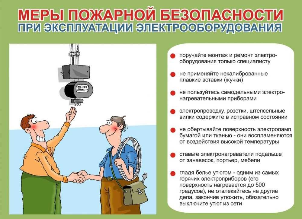 Профилактика пожаров