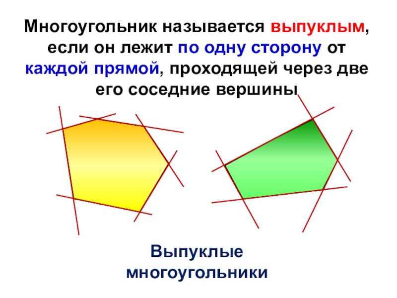 Что такое многоугольник, выпуклый многоугольник, четырехугольник