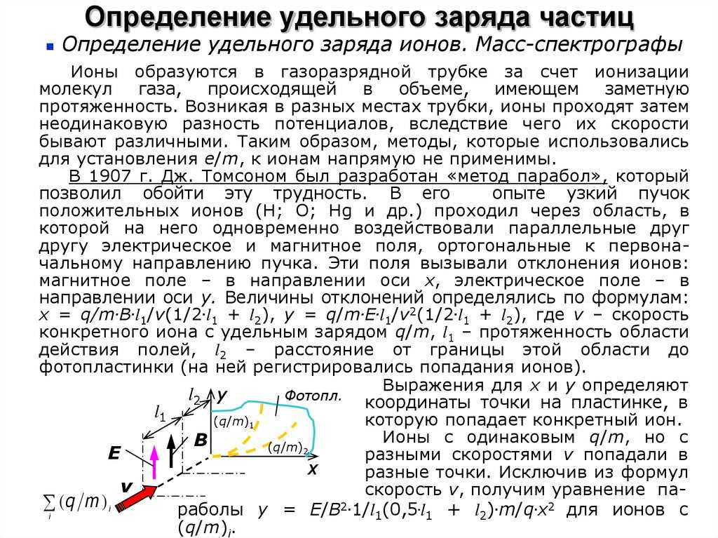 Что такое удельный заряд частицы и как он определяется
