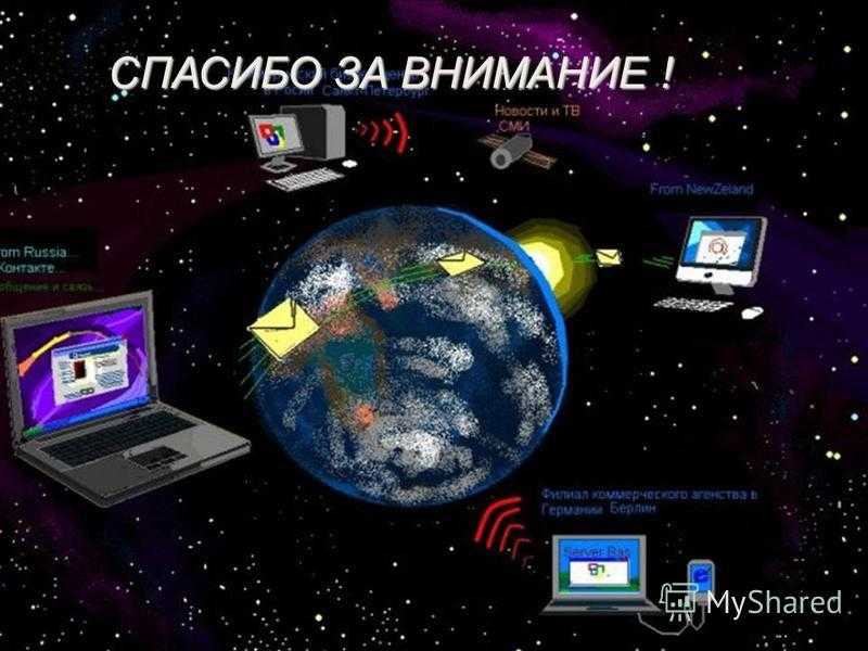 7 класс