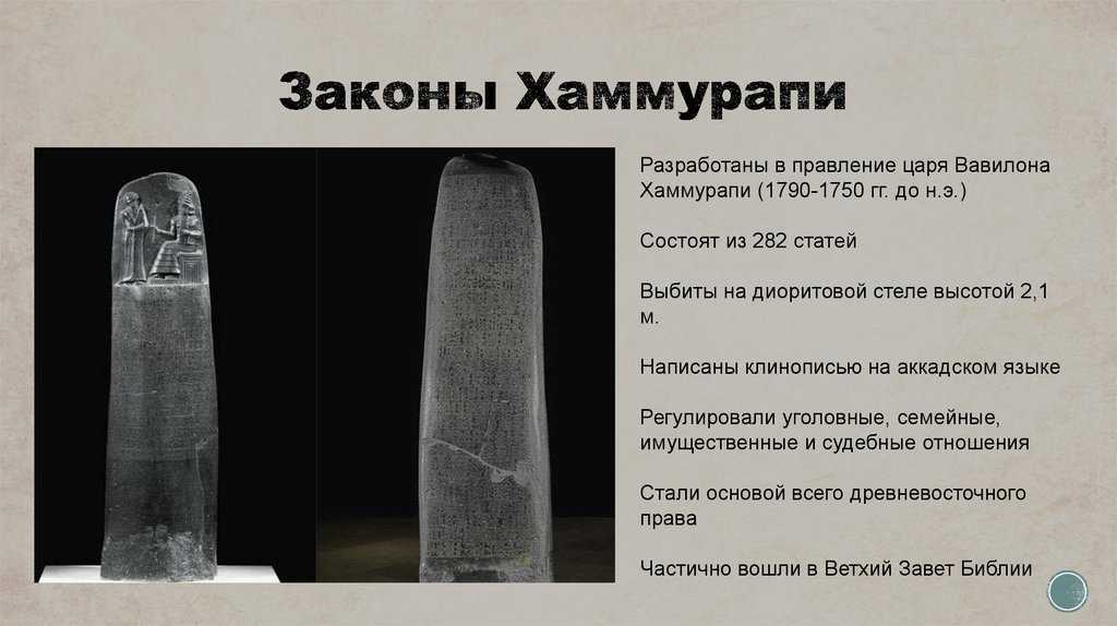 Законы царя хаммурапи – суровые, но справедливые