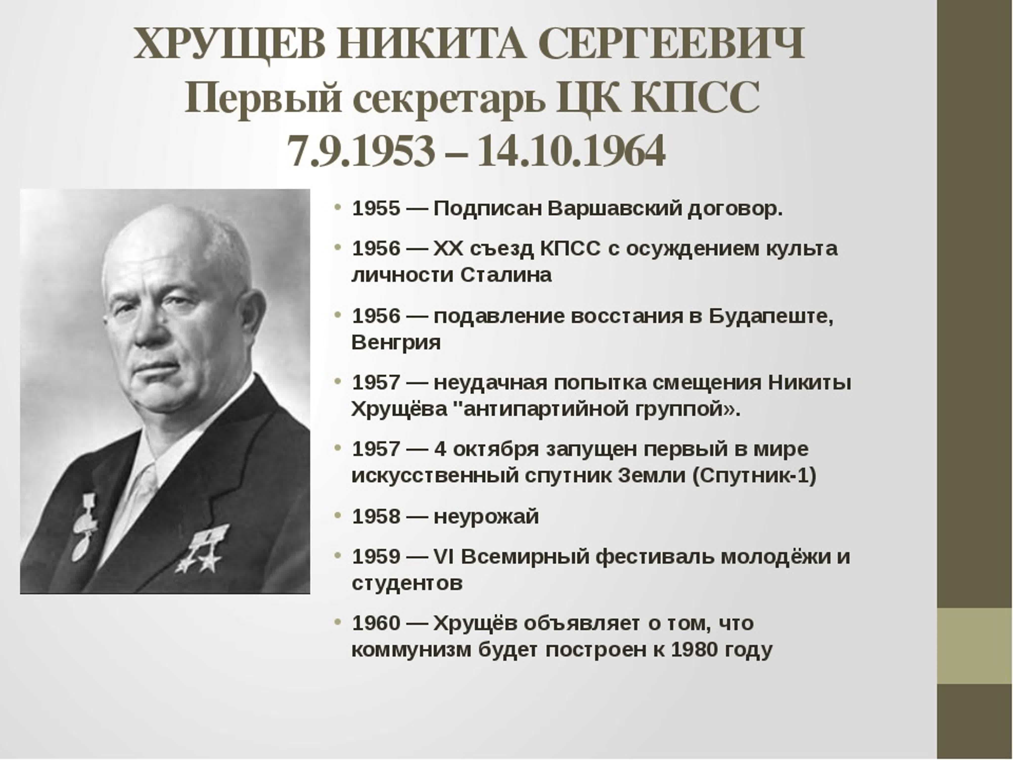 Никита хрущев: краткая биография, фото и видео, личная жизнь
