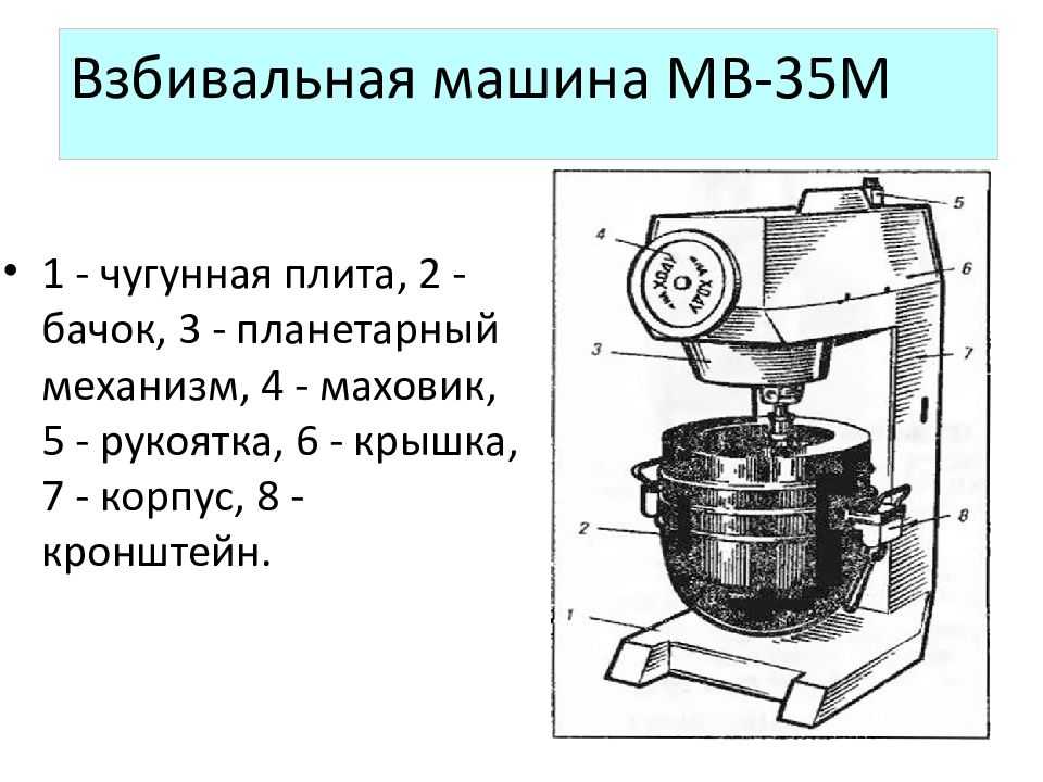 Тестомесильные машины
