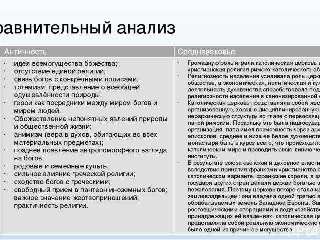 В чем отличие средневековой философии от античной кратко