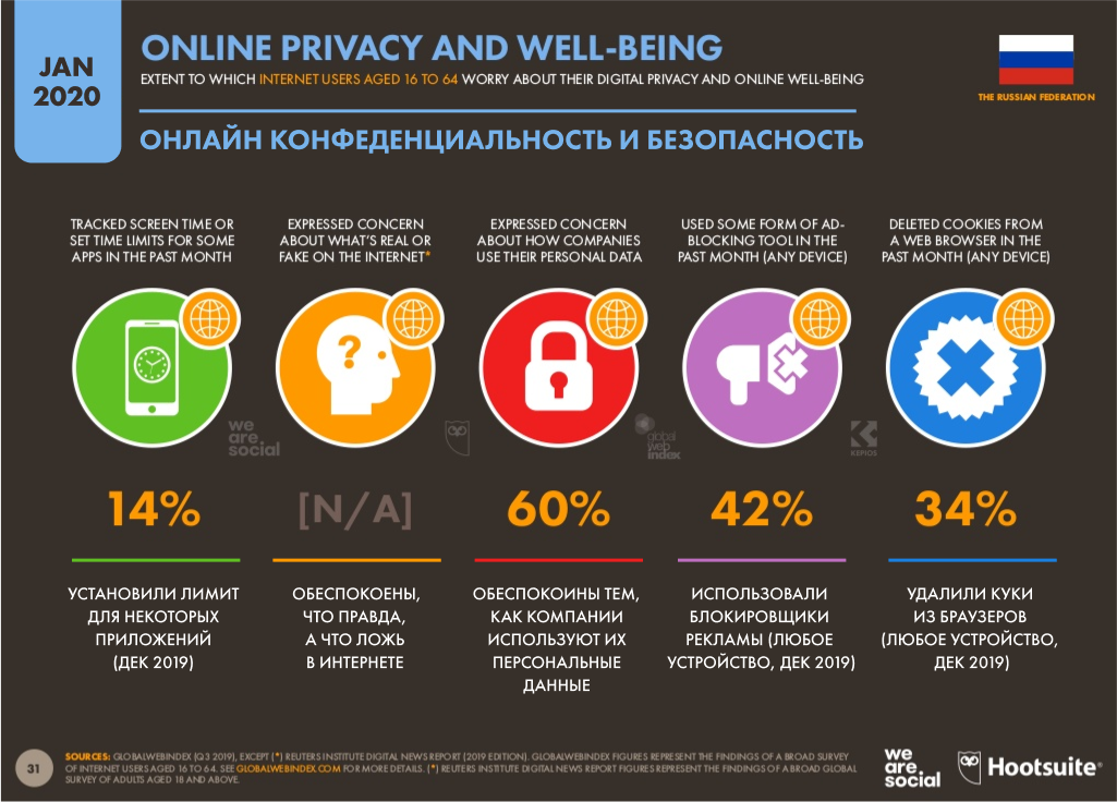 10 введение в статистику | hse ux lab | анализ данных + r: мир линейных моделей | book