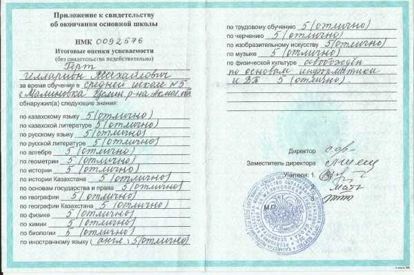 Образец справки в военкомат с места учебы (форма ф-26) на 2023 год