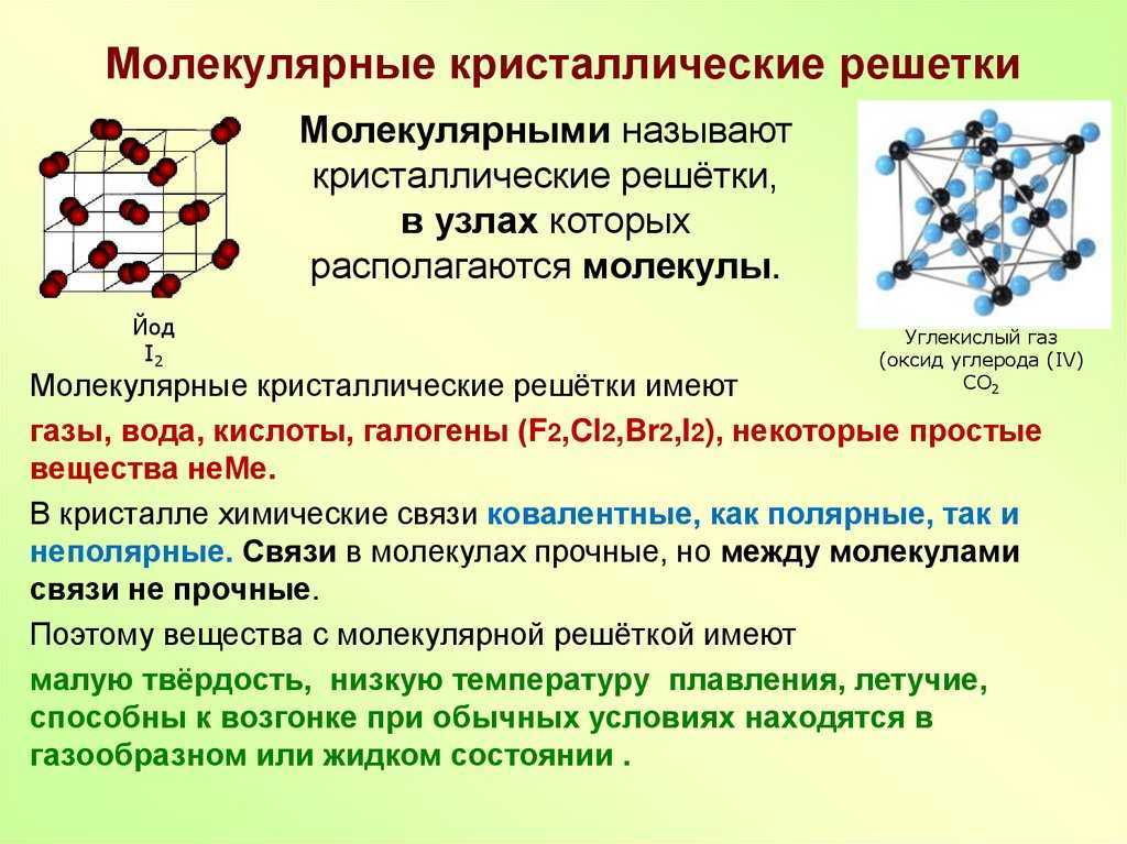 Взаимосвязь свойств веществ: определение и объяснение