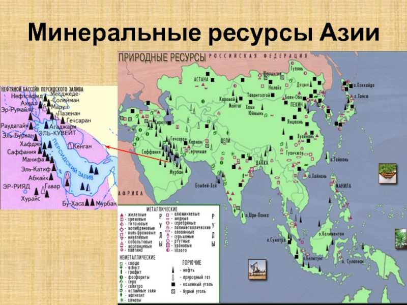 Природные ресурсы зарубежной азии 10 класс онлайн-подготовка на ростелеком лицей | тренажеры и разбор заданий