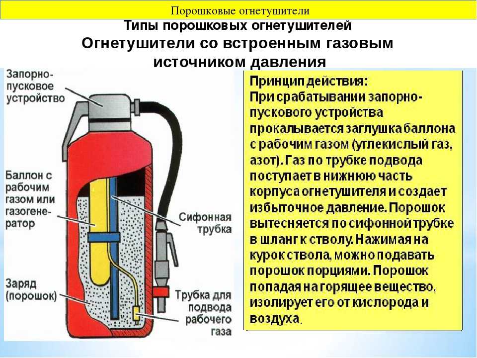 Конспекты мчс противопожарное водоснабжение