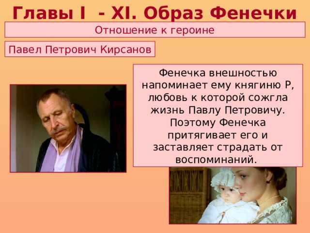 Любовь николая петровича и фенечки - психология отношений
