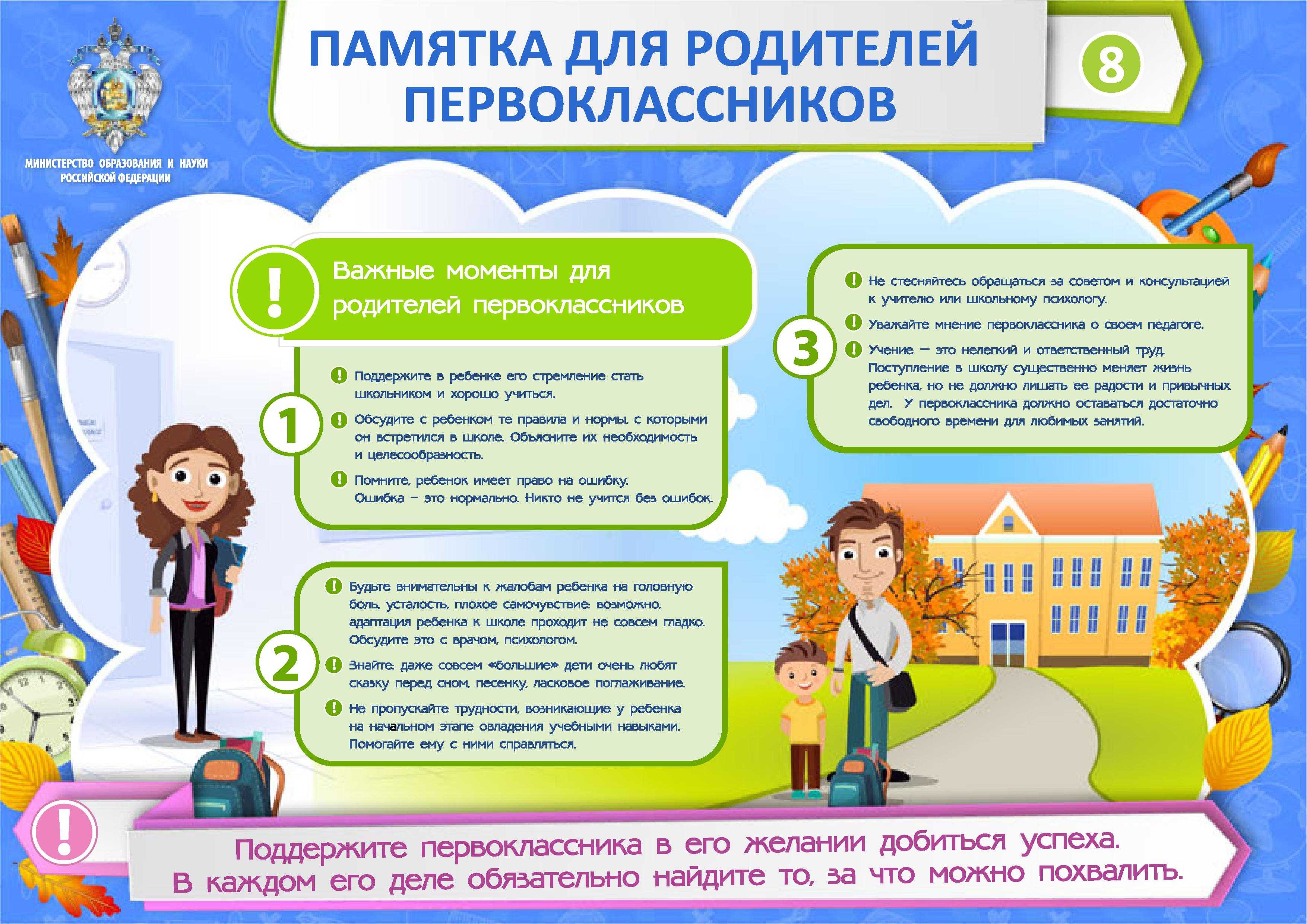 Когда не идут в школу из за погоды. когда можно не ходить в школу из-за погодных условий: показатели и нормативы