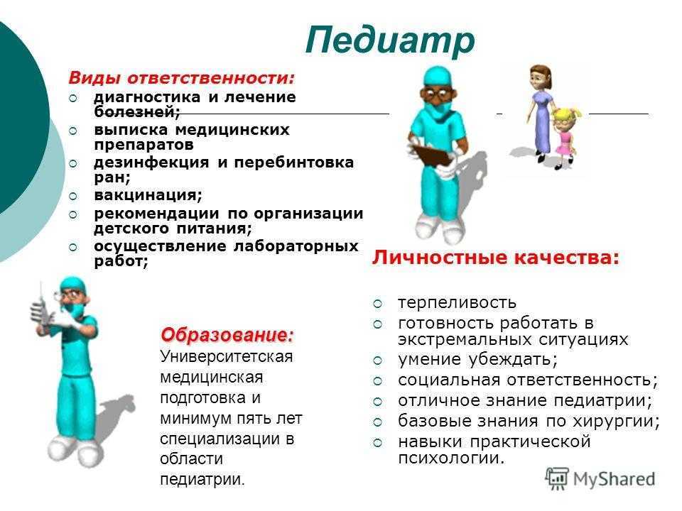 Профессия врач: суть профессии и как им стать | сила лиса