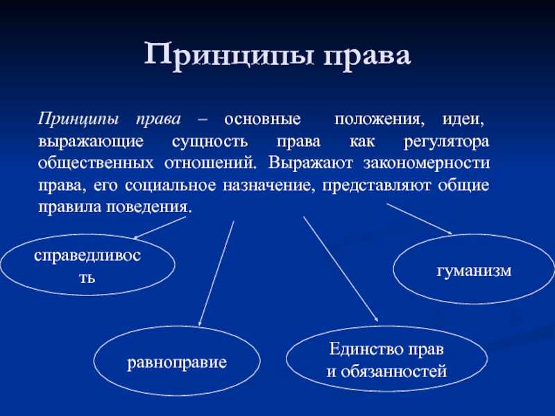Формальная определенность это кратко