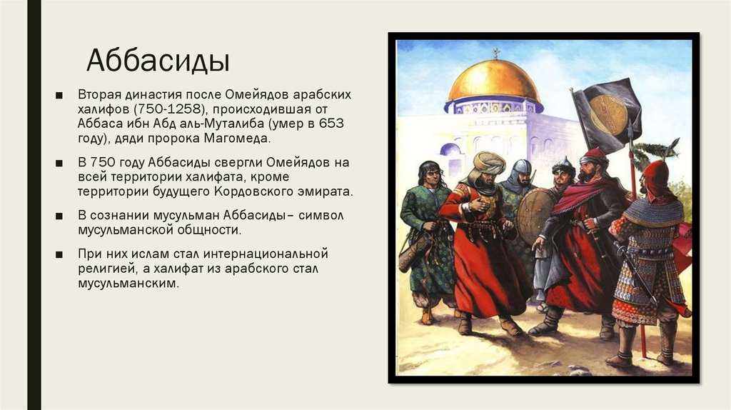 Исламские халифаты