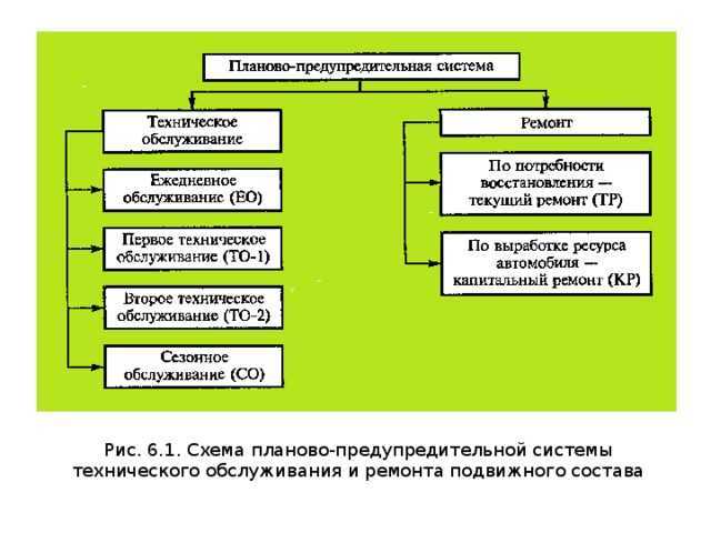 Прс расшифровка. что такое прс? значения онлайн - sokrascheniya.ru