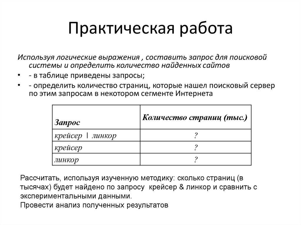 Практические  методы обучения: какие бывают, их эффективность и характеристика