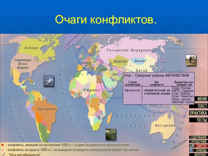 Международные и региональные конфликты, политические и экономические, примеры противостояний