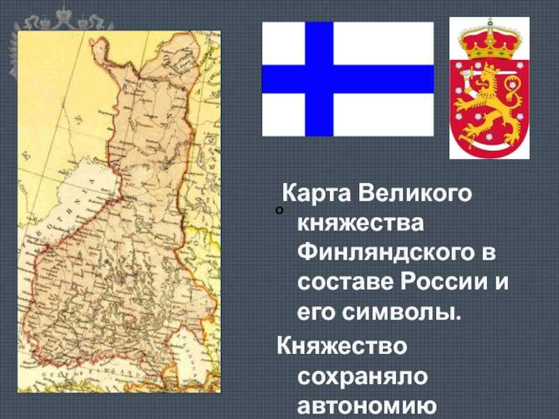 Финляндия в составе российской империи