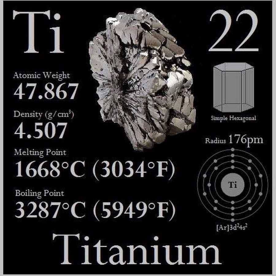 №22 титан
