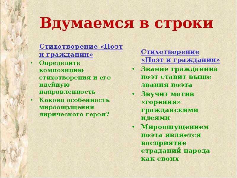 Анализ стихотворения «поэт и гражданин» некрасова
