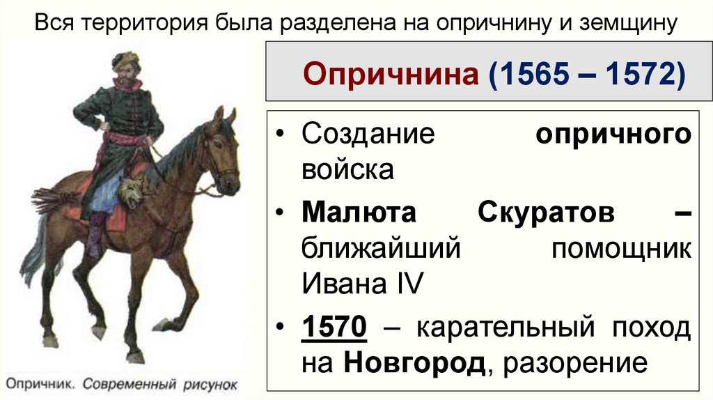 Опричнина ивана грозного кратко