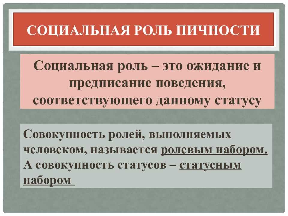 Что такое ролевой конфликт: определение, причины и способы разрешения